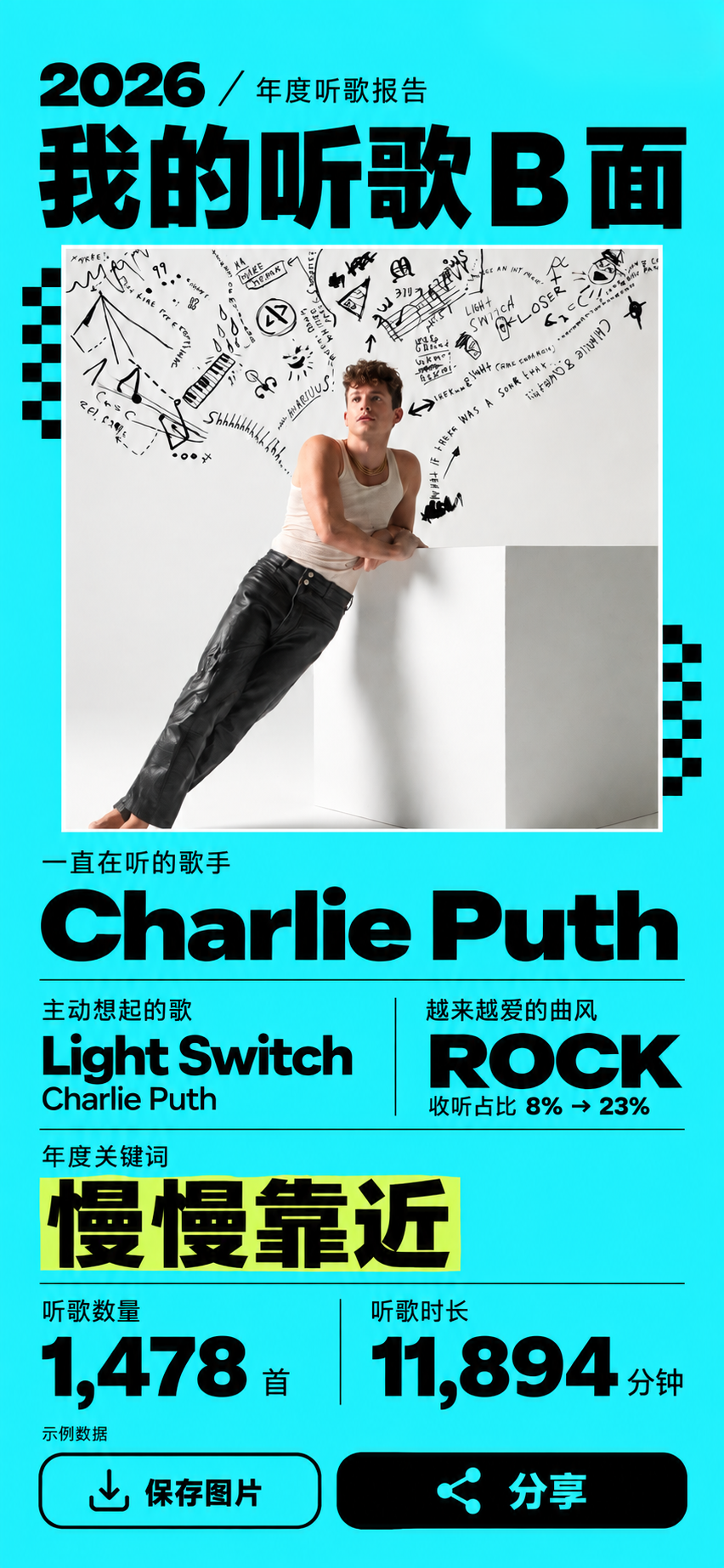 一直在听的歌手 Charlie Puth，主动想起的歌 Light Switch，越来越爱的曲风 ROCK，年度关键词慢慢靠近，听歌1478首，11894分钟。